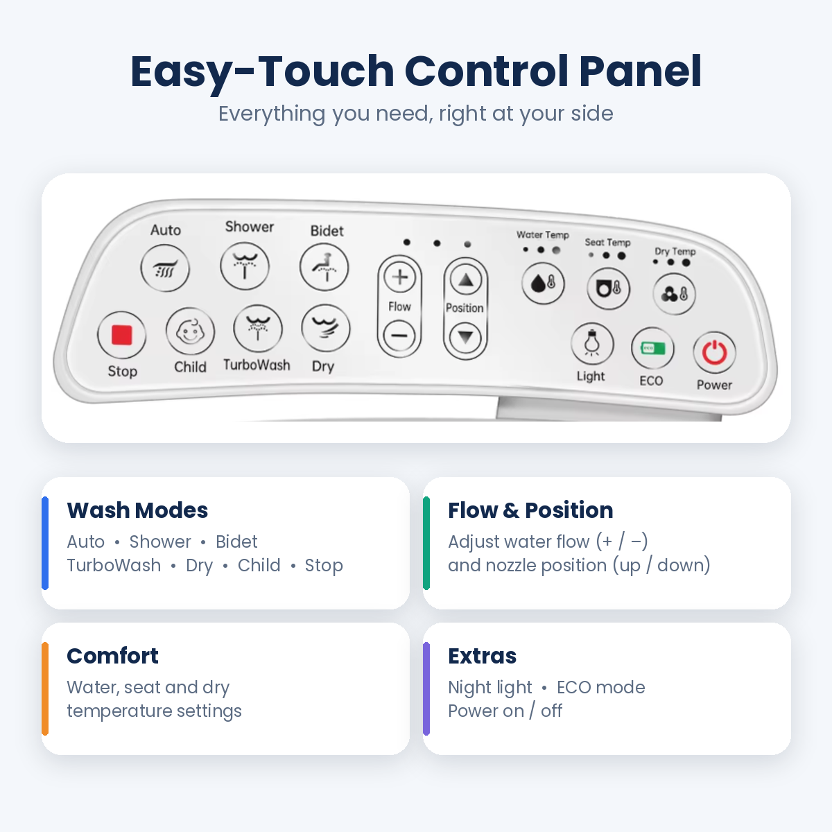 RAB-103 Smart Heated Bidet Toilet Seat – Warm Water Wash, Warm Air Dryer & Soft Close