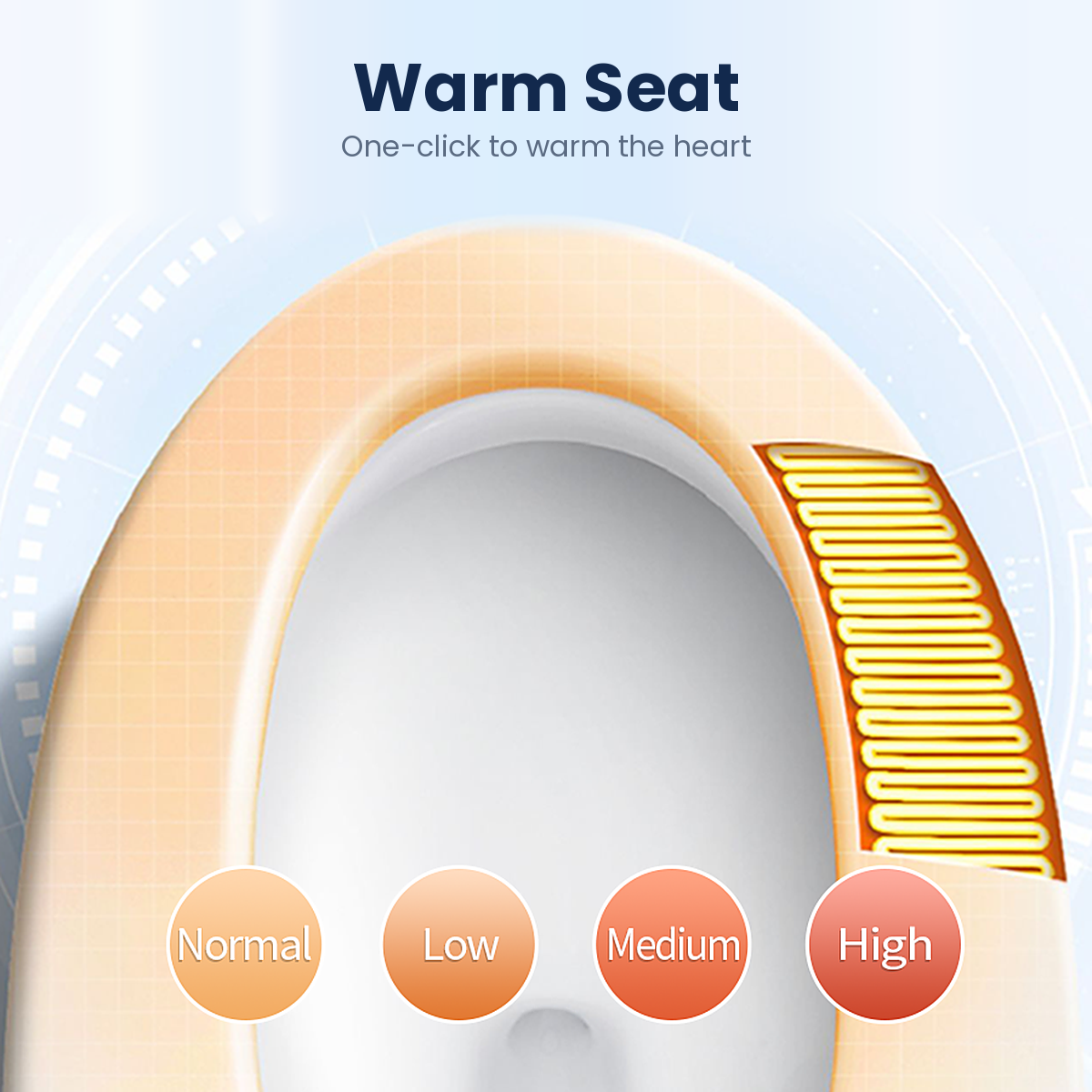 RAB-103 Smart Heated Bidet Toilet Seat – Warm Water Wash, Warm Air Dryer & Soft Close