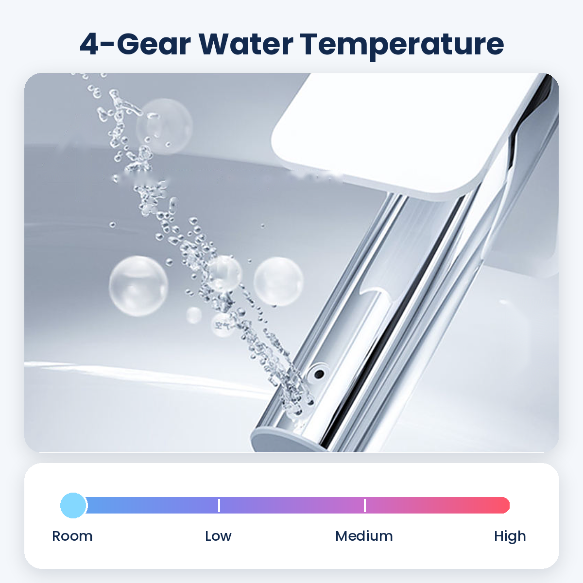 RAB-950 Smart Bidet Toilet Seat, Heated Seat, Warm Water Wash & Air Dryer, Remote, Slow-Close
