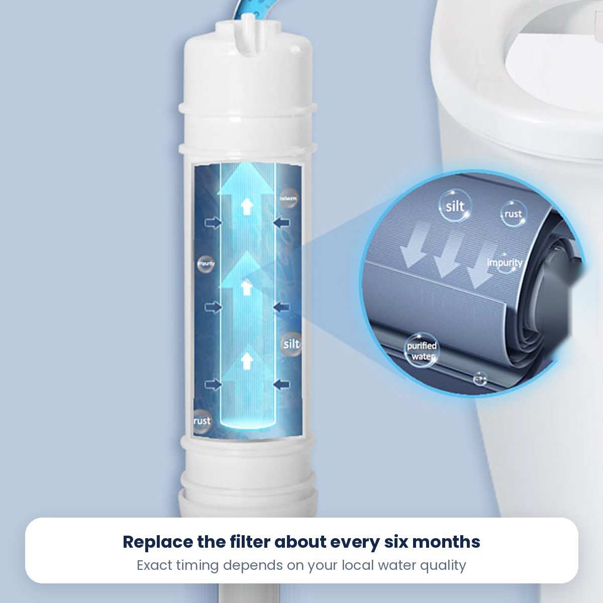 RAB-950 Smart Bidet Toilet Seat, Heated Seat, Warm Water Wash & Air Dryer, Remote, Slow-Close