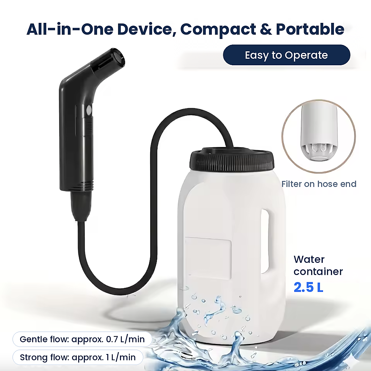 RAB-103P Portable Rechargeable Bidet Sprayer – USB Electric Handheld Shataf for Personal Hygiene, Travel & Camping