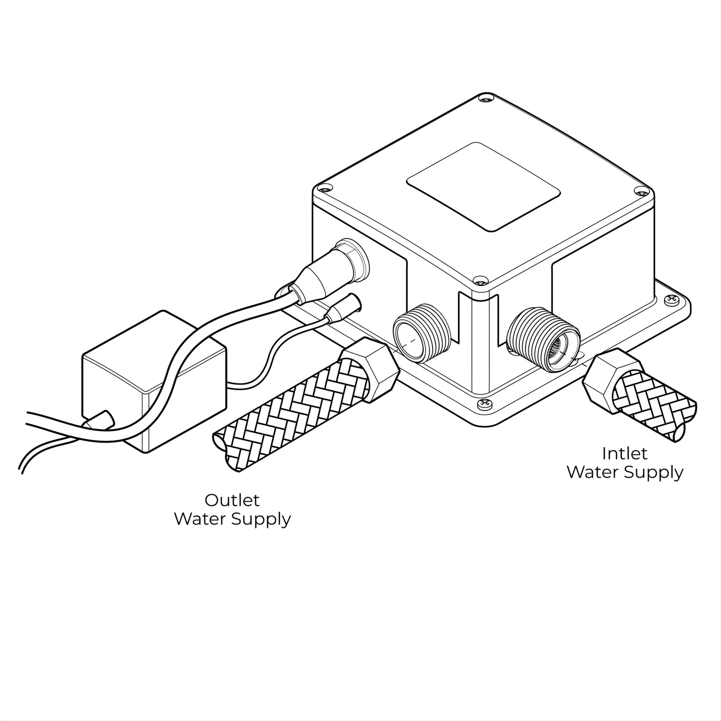 AS2CB Automatic Sensor Tap Control Box – Battery or Mains Powered