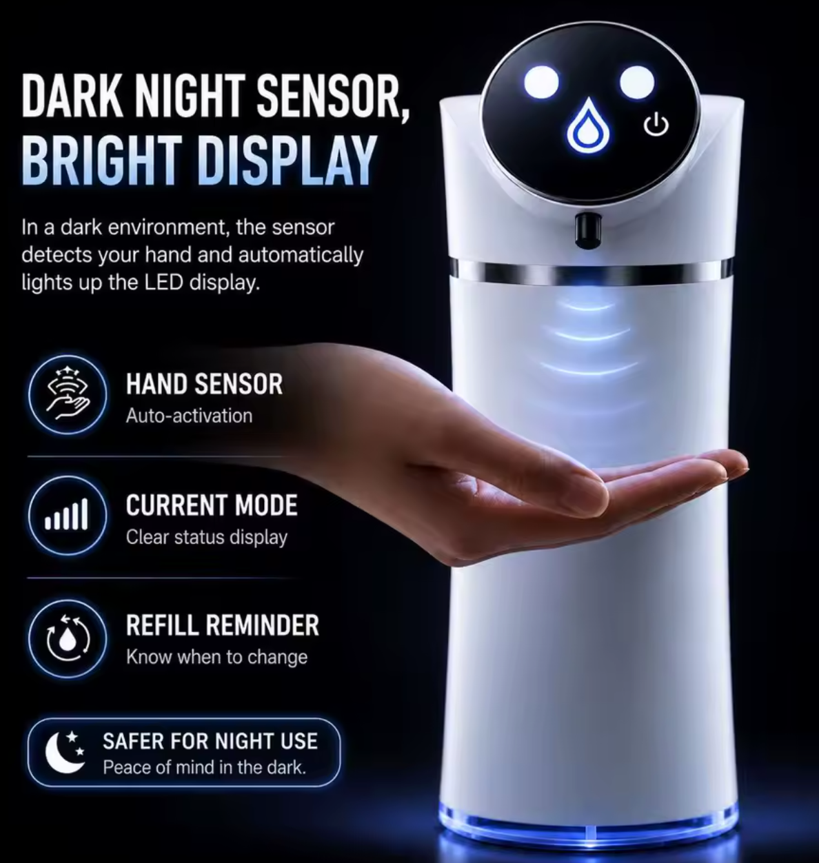 ASD-420 Automatic Soap Dispenser with LED Display – 420ml Touch-Free Foam & Liquid Hand Wash Dispenser