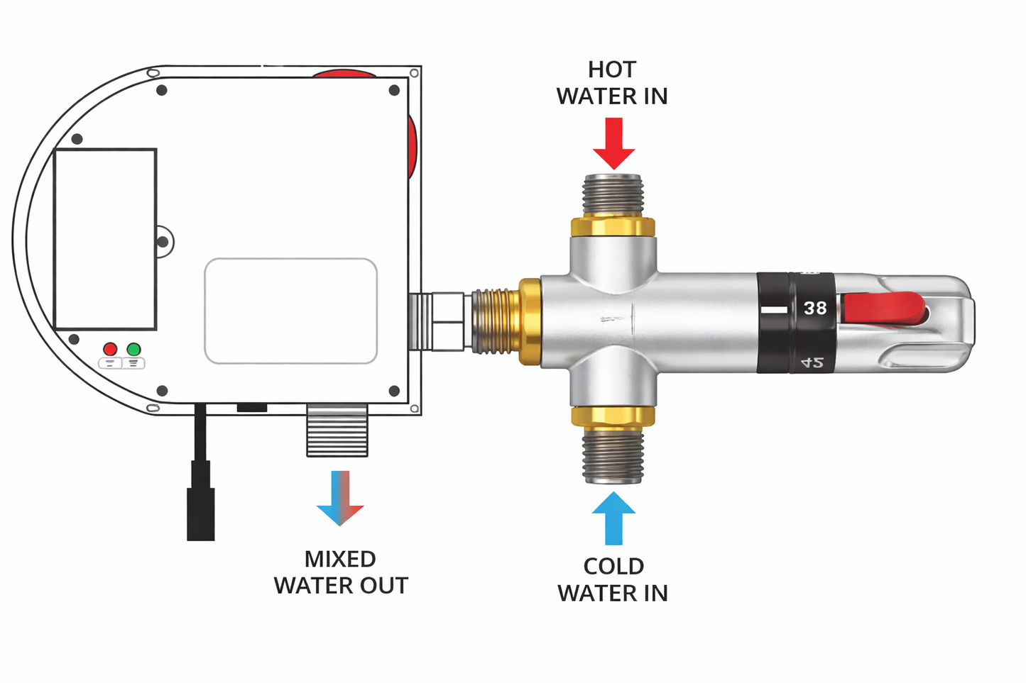 ATV1-12F Thermostatic Mixing Valve 1/2" – Temperature Control Valve for Automatic Sensor Taps – Anti-Scald Water Regulator with Female Outlet